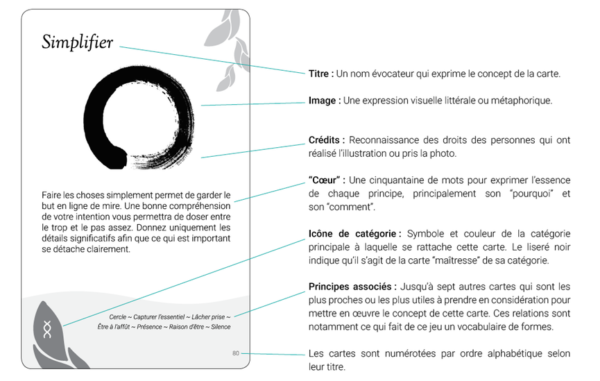 Clefs_dynamiques_de_groupe_2