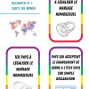 Cartes droits LBGT