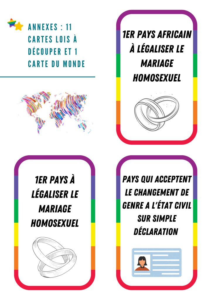 Lois et libertés LGBT+ dans le monde Comprendre Pour Agir
