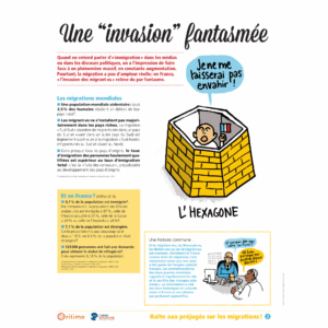 expo migration ritimo