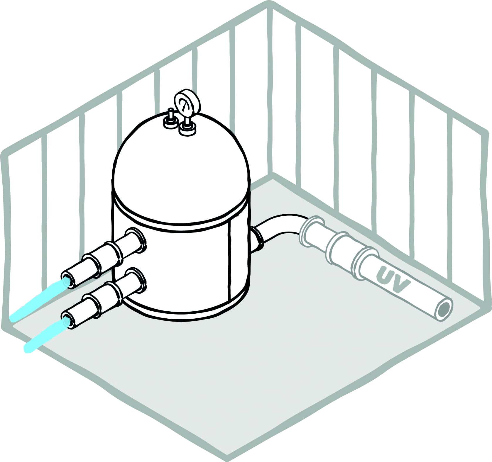 La REUT : une solution ?