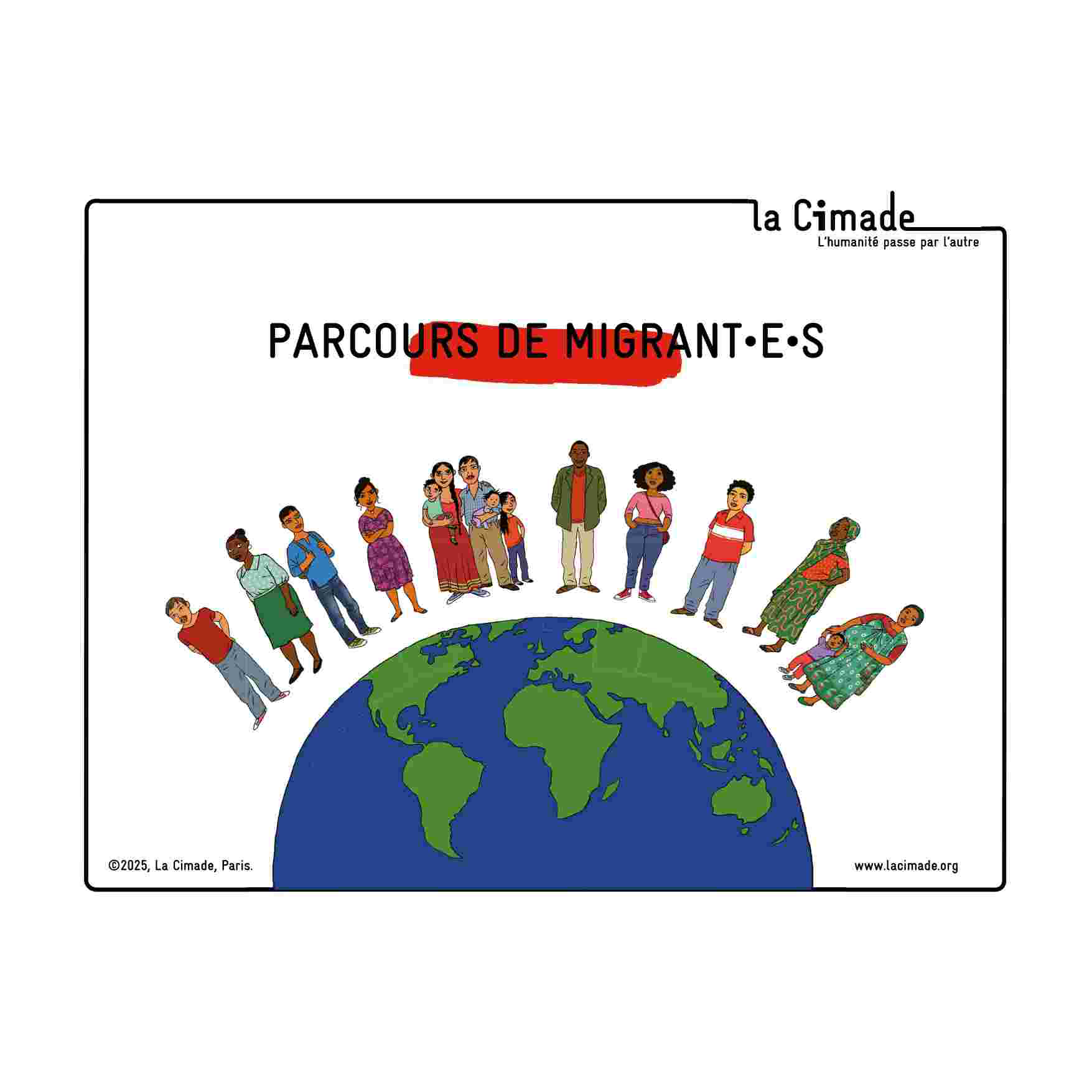 Parcours de migrant·es